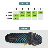 Superfeet Adapt Run Max Insoles, Shoe Inserts