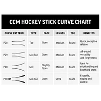 CCM Jetspeed Flex Youth Hockey Stick