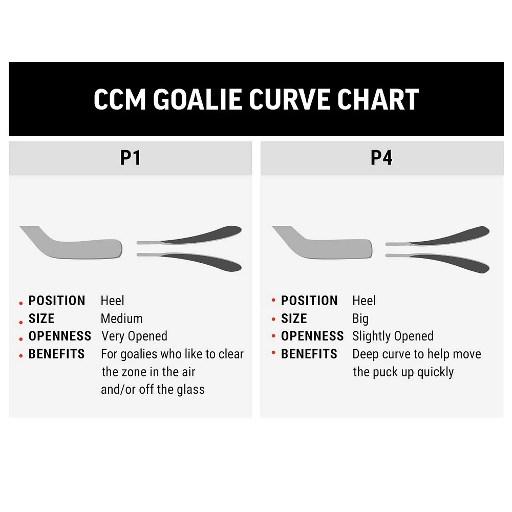 CCM XF Senior Goalie Stick – P4 27"