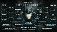 Armored Core: Fires of Rubicon - PlayStation 4