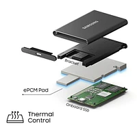 Samsung T7 USB 3.2 Portable External SSD 1TB