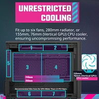 Cooler Master NR200 SFF Computer Case