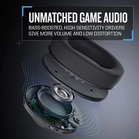 RIG 600 PRO HS Dual Bluetooth Wireless Gaming Headset  for PlayStation, Nintendo Switch and PC