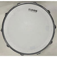 Used Ludwig 14X8 Standard Maple Drum