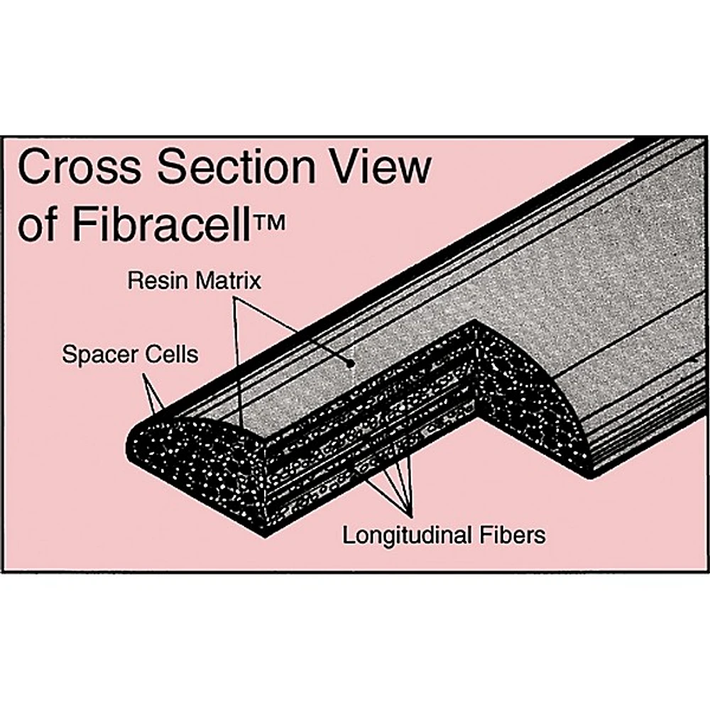 Fibracell Premier Synthetic Soprano Saxophone Reed Strength 1