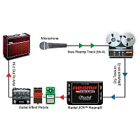 Radial Engineering Reamp JCR Passive Reamper