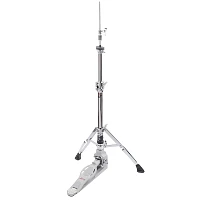 Ludwig Atlas Pro Hi-Hat Stand