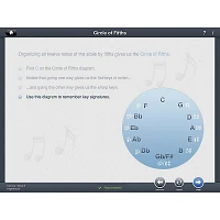 eMedia Music Theory Tutor Complete