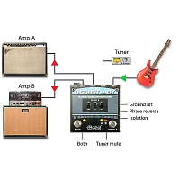 Radial Engineering BigShot ABY True Bypass Switch Pedal