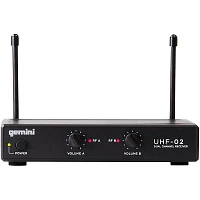 Gemini UHF-02M 2-Channel Wireless Handheld Microphone System, 517.6/521.5mHz S12