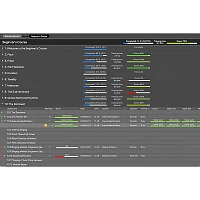 eMedia EarMaster 7 Pro