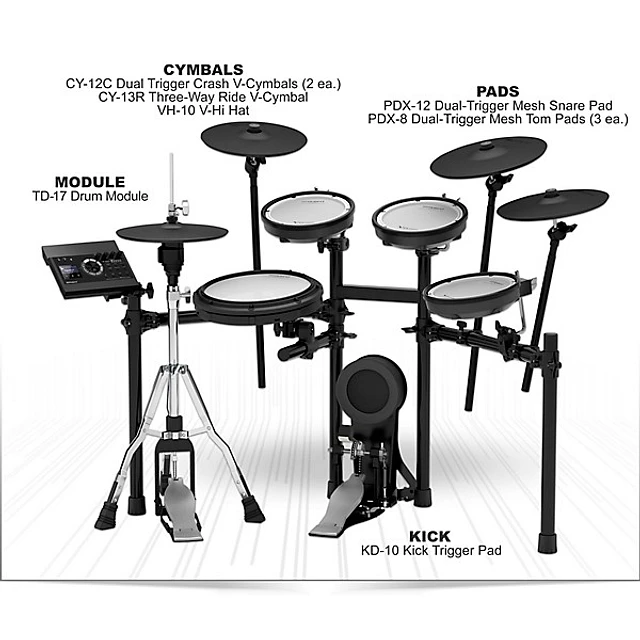 Akustisch-elektronische Bassdrum-EbeneAkustisch-elektronische Bassdrum-Ebene  