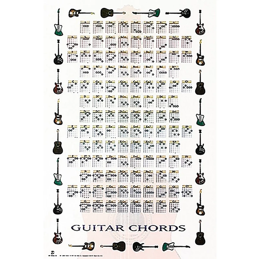 Trends International Guitar Chords 2 Poster