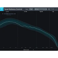 iZotope Tonal Balance Control 2 (Software Download)