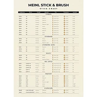 Meinl Stick & Brush Luke Holland Signature Drumsticks