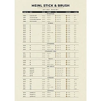 Meinl Stick & Brush Luke Holland Signature Drumsticks