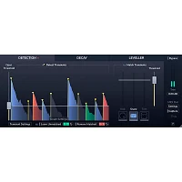 Sonnox Oxford Drum Gate Native Plug-in