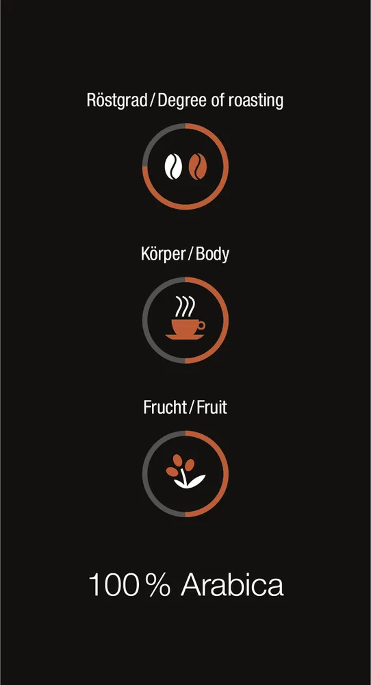 Miele Black Edition CAFÉ CREMA 4x250g