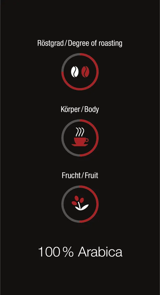 Miele Black Edition DECAF 4x250g