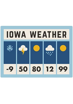 Iowa 3 inch