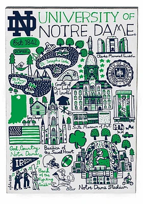 Notre Dame Fighting Irish Julia Gash Wooden Canvas Magnet