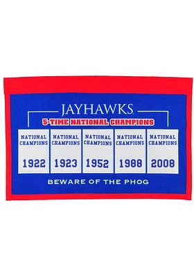 Kansas Jayhawks Rafter Raiser Banner - Blue