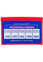 Kansas Jayhawks Rafter Raiser Banner - Blue