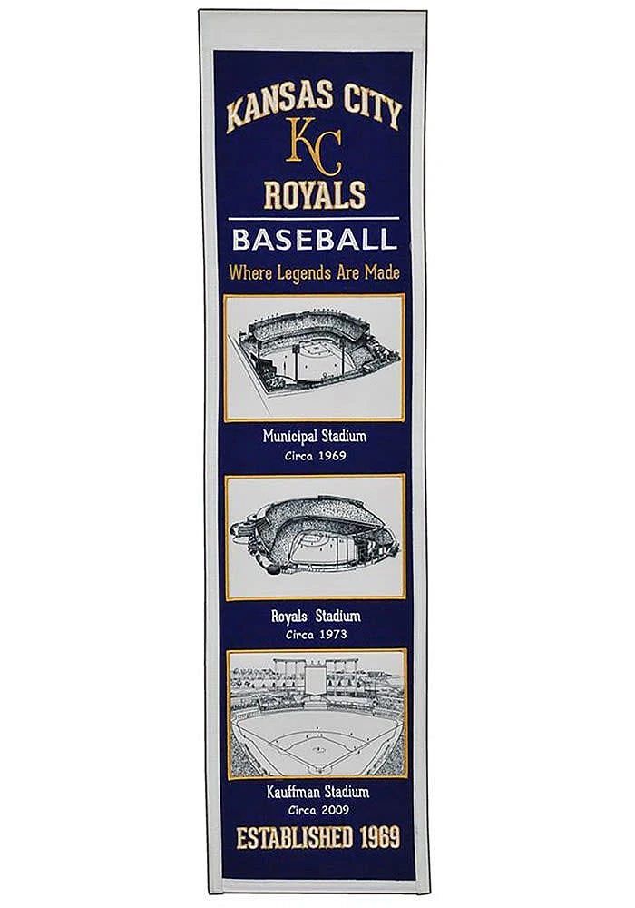 Kansas City Royals Stadium Evolution Banner - Blue