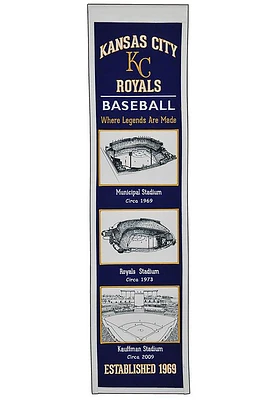 Kansas City Royals Stadium Evolution Banner - Blue