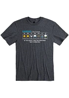 Rally Kansas Grey Weather Forecast Short Sleeve Fashion T Shirt