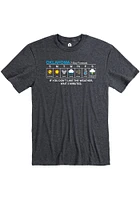 Oklahoma Grey Forecast Short Sleeve Fashion T Shirt