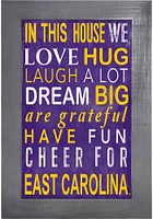 East Carolina Pirates In This House Picture Frame