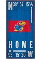 Kansas Jayhawks Coordinate Sign - Blue