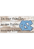 North Carolina Tar Heels No One Fights Alone Sign - Blue