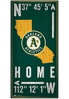 Oakland Athletics Coordinate Sign