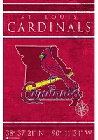 St Louis Cardinals Coordinates 17x26 Sign
