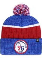 47 Philadelphia 76ers Blue Holcomb Cuff Mens Knit Hat