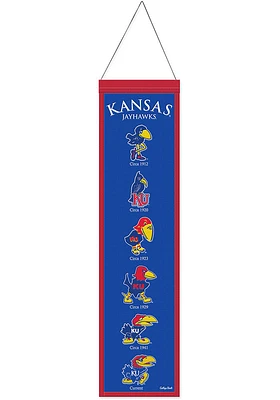 Kansas Jayhawks 8x32 Evolution Banner - Blue