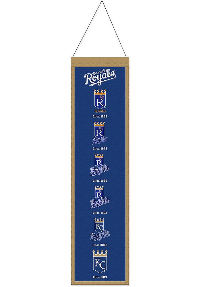 Kansas City Royals 8x32 Evolution Banner - Blue