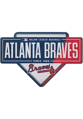 Atlanta Braves Wall Sign