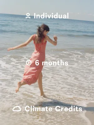 Individual -Month Climate Credit
