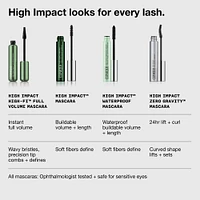 High Impact Mascara