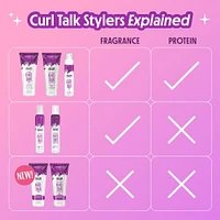 Curl Talk Frizz Control Sculpting Gel