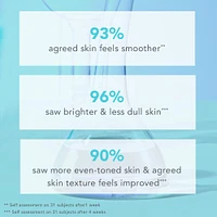 Secret Solution Pro-Glycolic 10% Resurfacing Toner - 3.0 oz