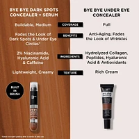 Bye Bye Under Eye Full Coverage Anti-Aging Waterproof Concealer