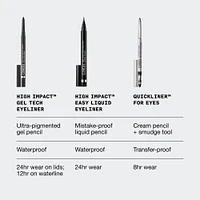 Quickliner For Eyes Eyeliner