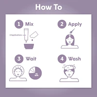 Root Touch Up Kit