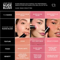 NUDIES BLOOM All Over Dewy Face Color - Tiger Lily Queen