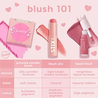 Hydrating Blush Stix