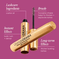 GrandeDRAMA Black Intense Thickening Mascara with Castor Oil - Black